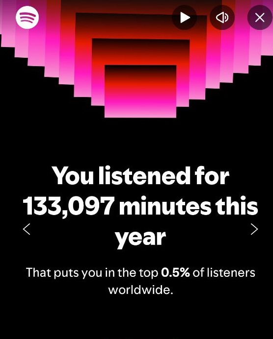 Spotify Wrapped showing 133,097 minutes listened
